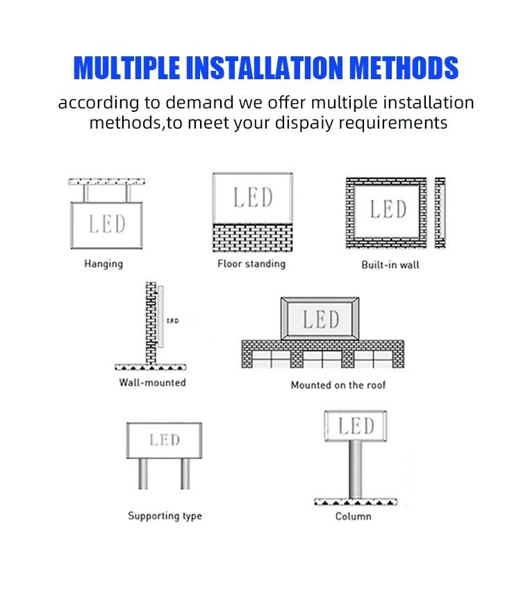 display led externo p10 (1)