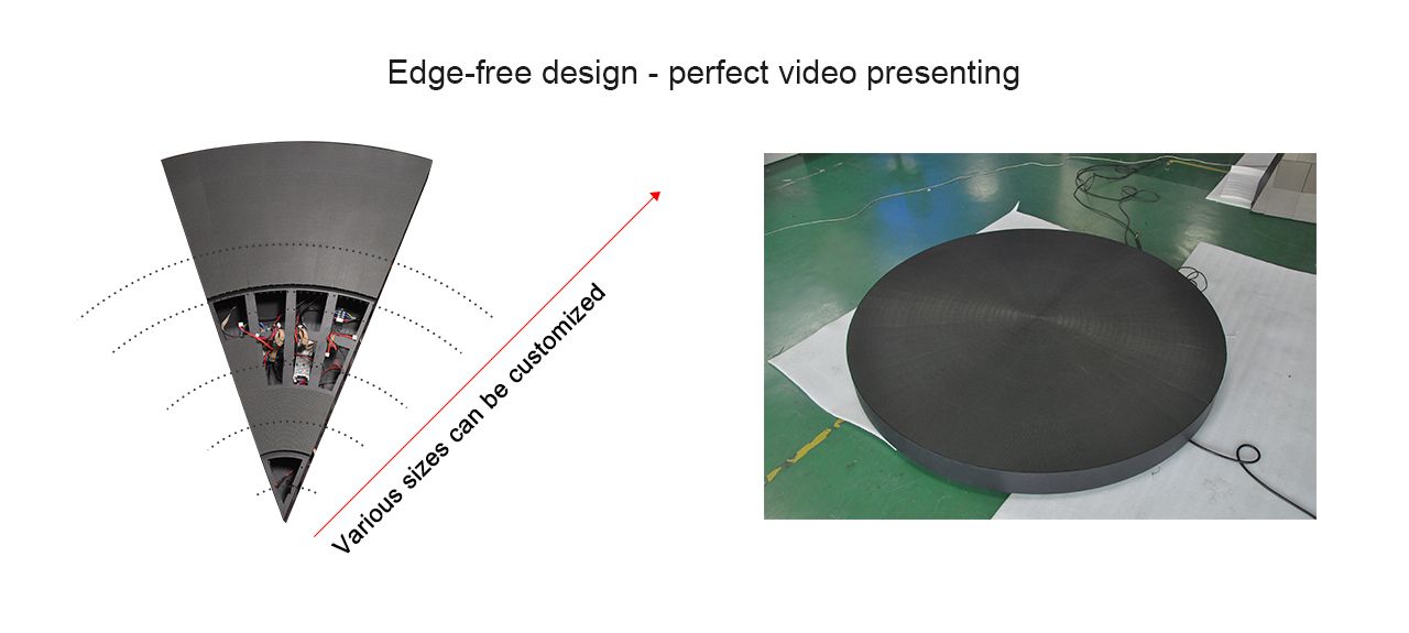 şekil yuvarlak led video duvarı (3)