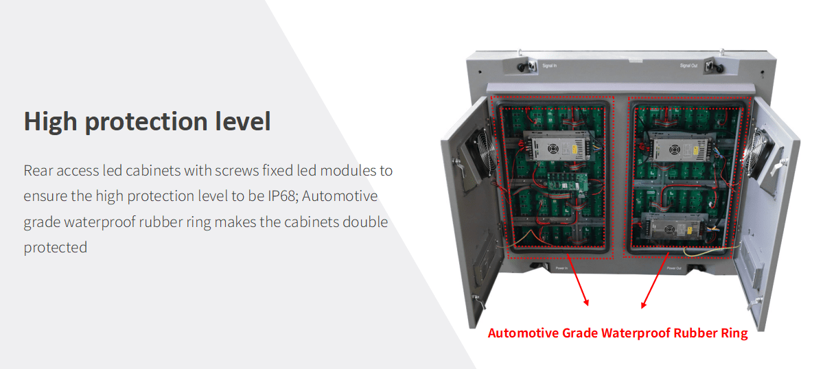 veekindel LED-ekraan (2)